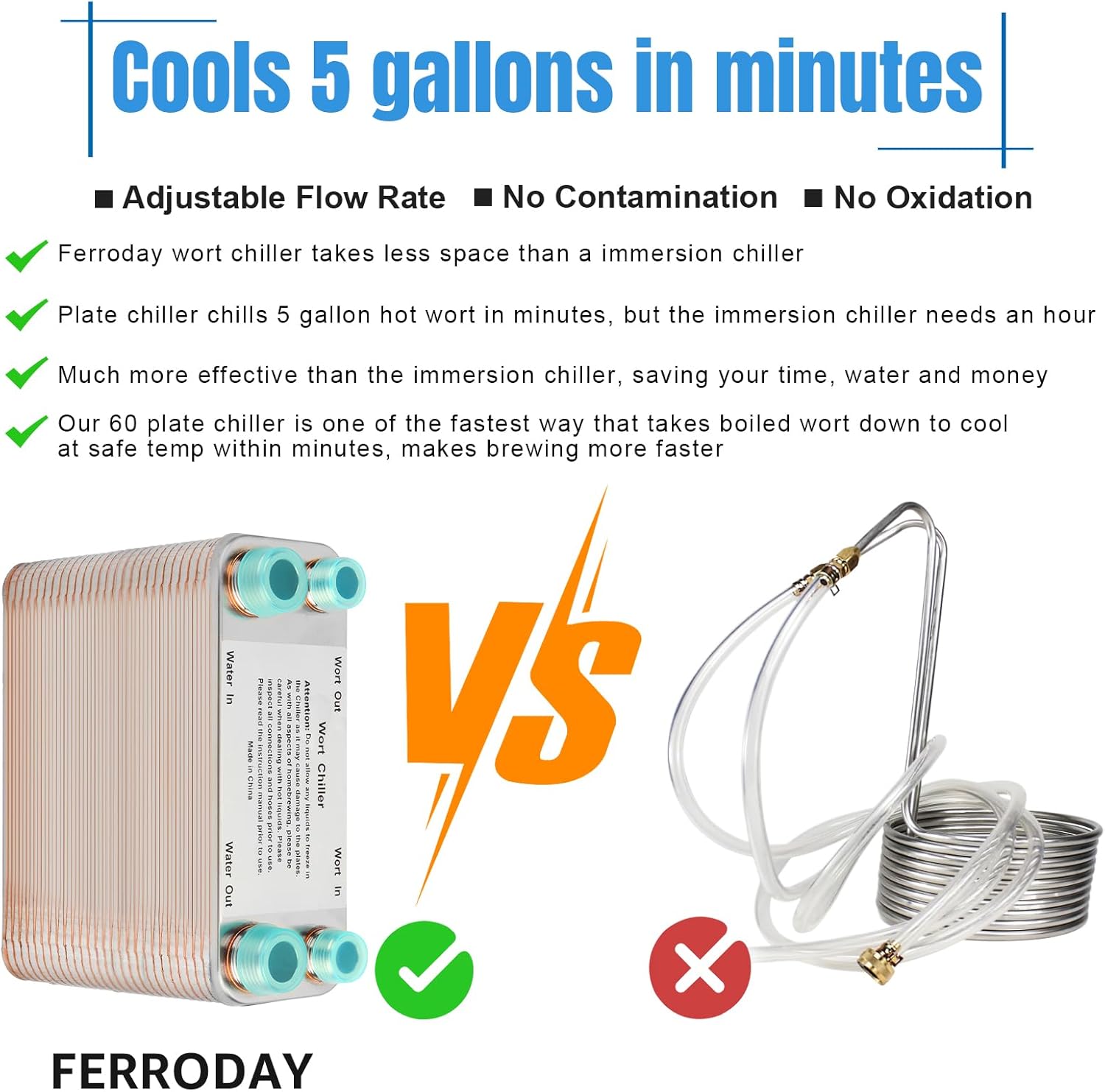 Temperature Control From Mash to Fermentation: The Inkbird, Plate Chiller, and Fermentation Jacket Decisions